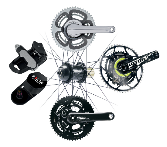 Find the right power meter for you