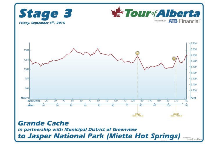 2015 Tour of Alberta Stage 3 profile