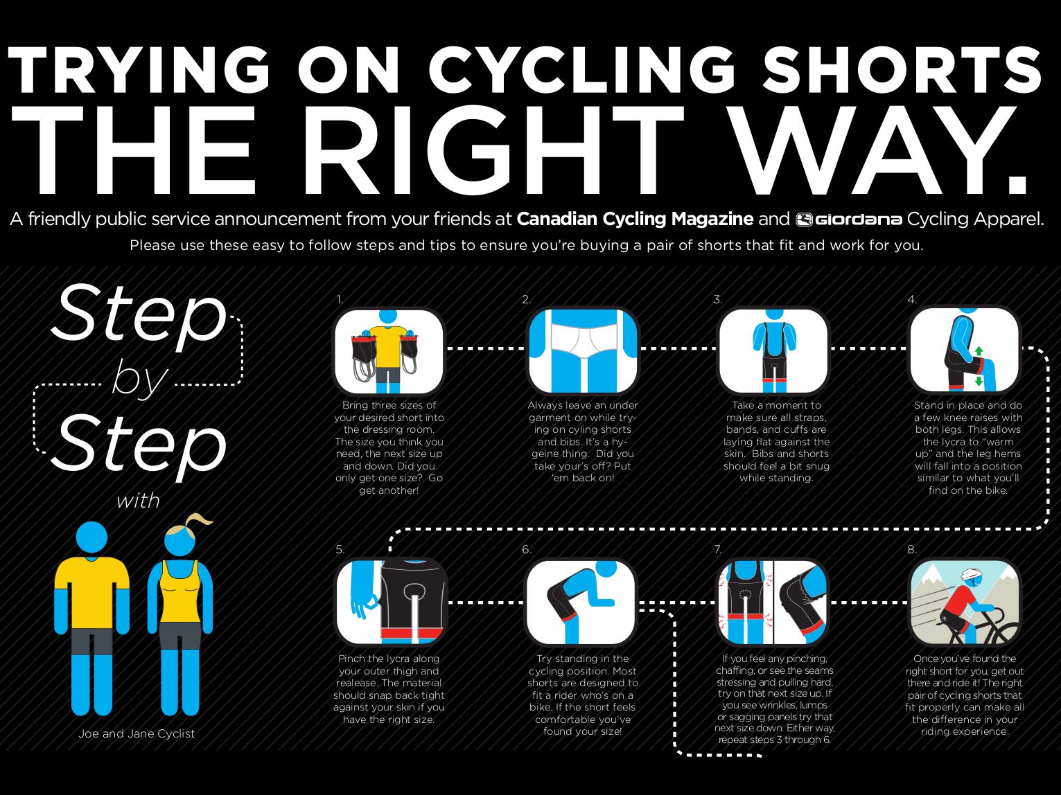 How to select a pair of men's bike shorts