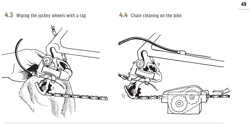 Zinn And The Art Of Mountain Bike Maintenance Pdf Torrent