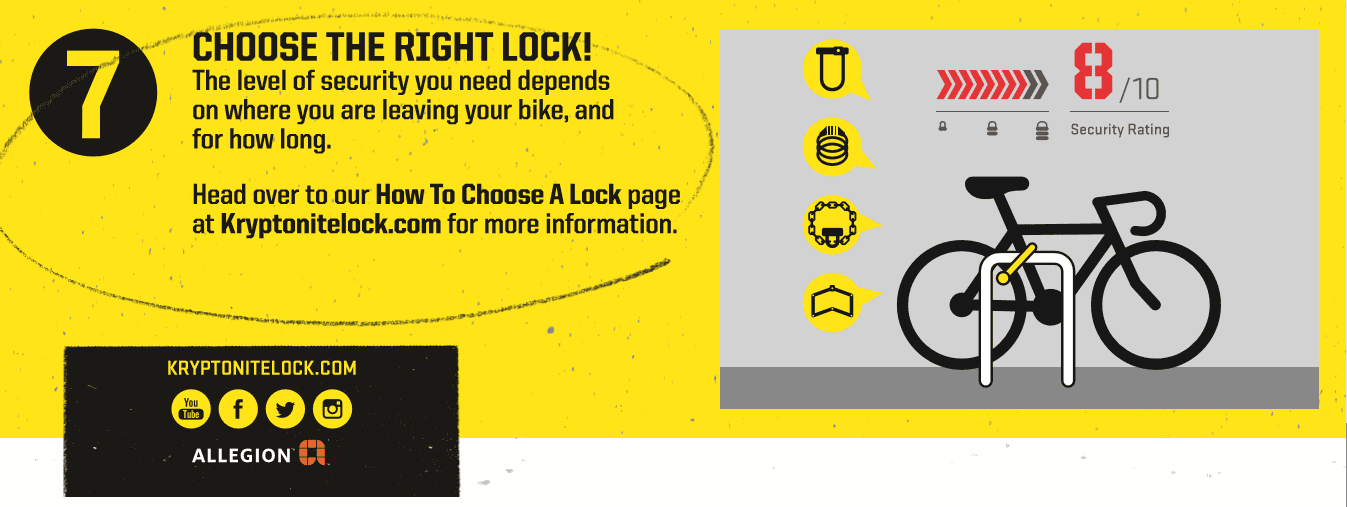 security level bike lock