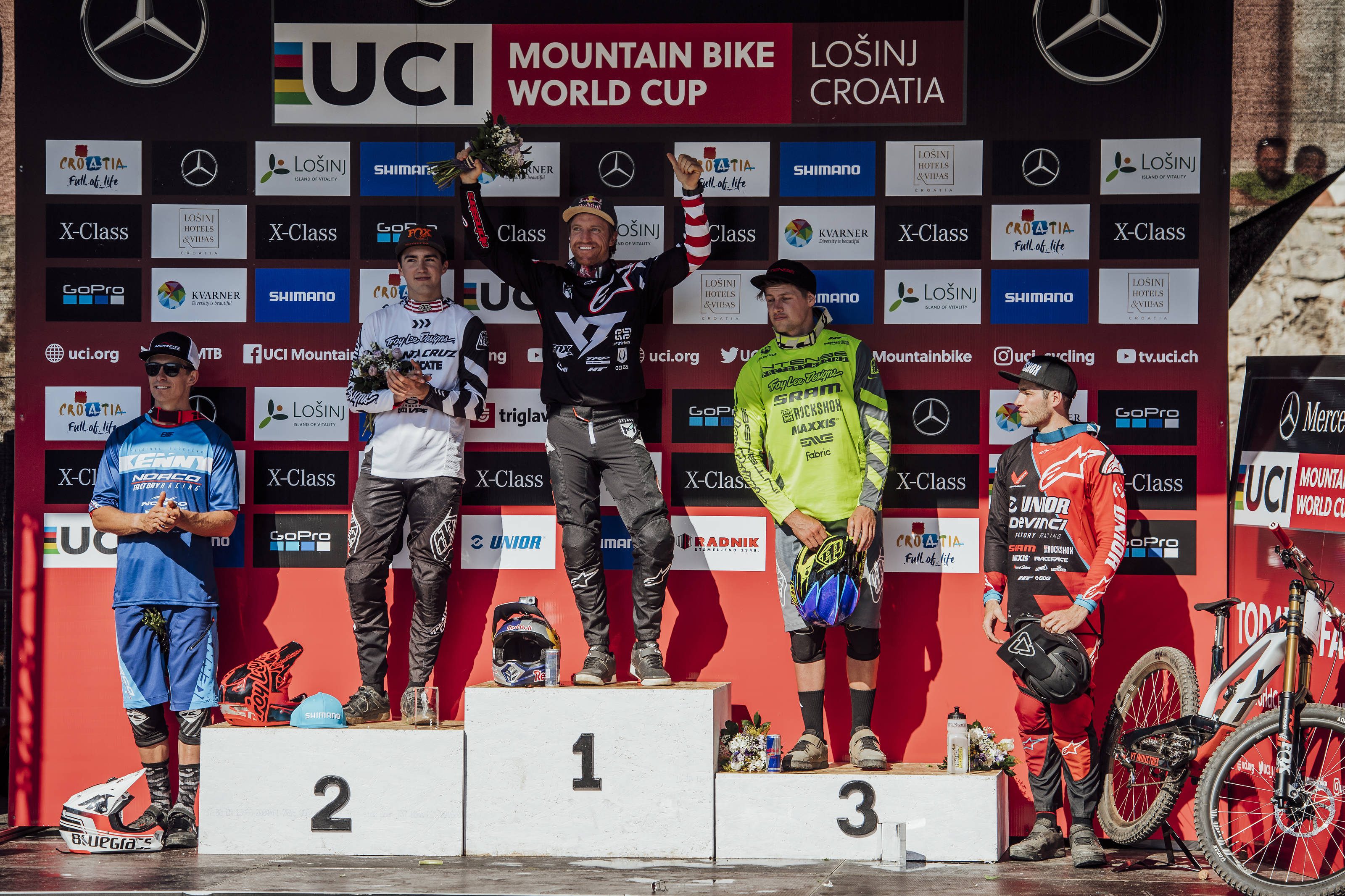 2018 dh world cup results