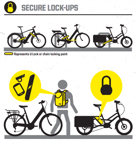 How do you lock and secure a Cargo E-Bike?