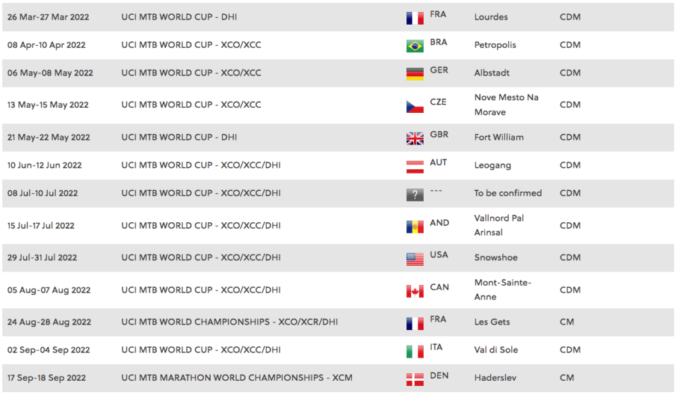 MontSainteAnne is back on the UCI World Cup calendar! Canadian