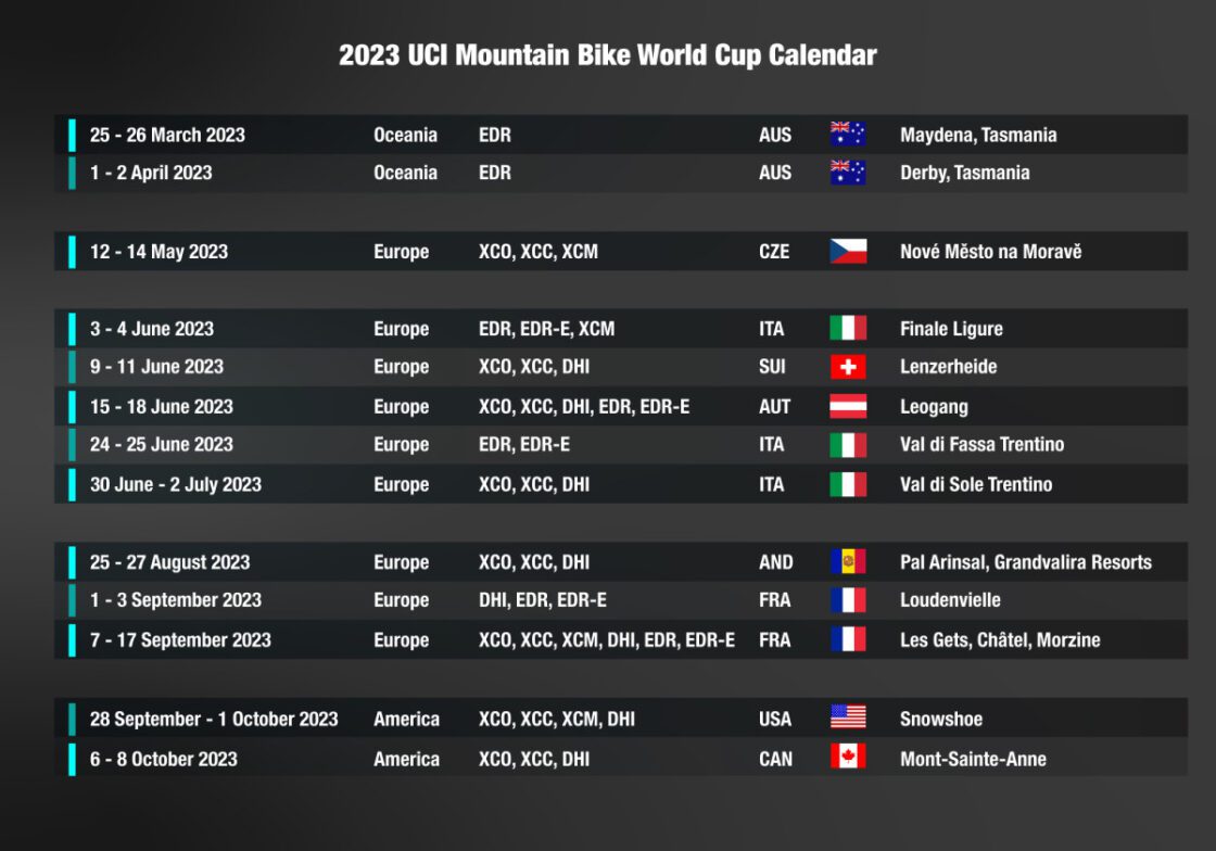MontSainteAnne will host 2023 UCI World Cup XCO/DH finals Canadian