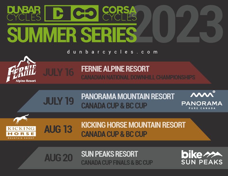 Dunbar Summer Series launches four-stop 2023 calendar - Canadian Cycling  Magazine